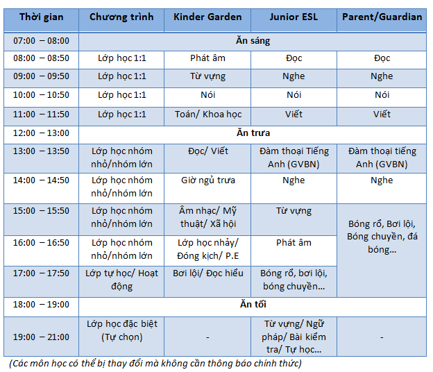 chuong-trinh-khoa-hoc-family-esl-ims