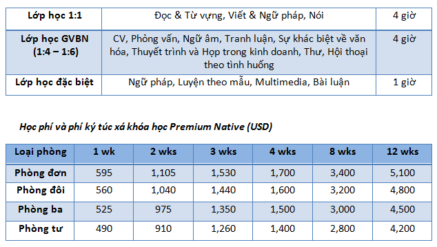 Khoa-hoc-Premium-native-BOC