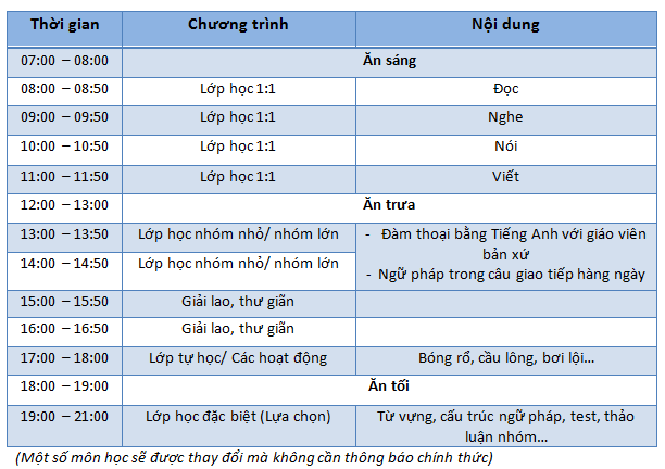 Thoi-gian-bieu-General-ESL-IMS