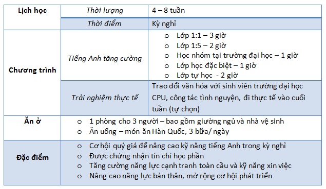 Chuong-trinh-hoc-esl-truong-anh-ngu-mk-philippines
